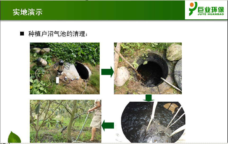 規(guī)?；B(yǎng)殖場(chǎng)沼渣沼液綜合利用