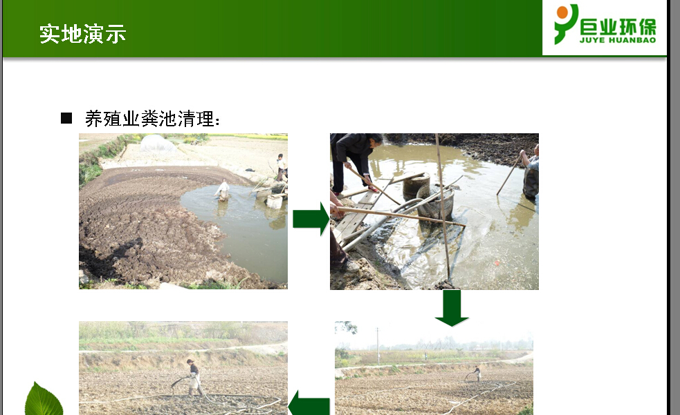 規(guī)?；B(yǎng)殖場(chǎng)沼渣沼液綜合利用